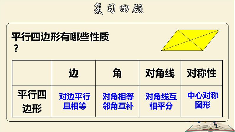 5.1.1 矩形的性质-2021-2022学年八年级数学下册教学课件(浙教版)03