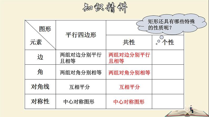 5.1.1 矩形的性质-2021-2022学年八年级数学下册教学课件(浙教版)07