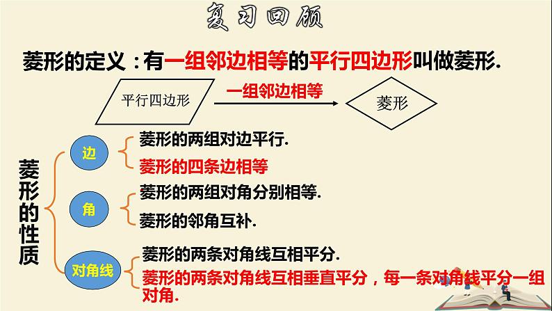 5.2.2 菱形的判定-2021-2022学年八年级数学下册教学课件(浙教版)第3页