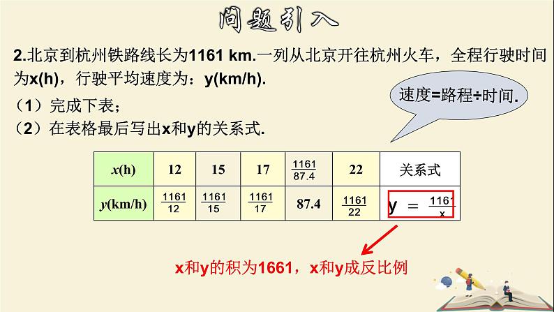 6.1.1 反比例函数（1）-2021-2022学年八年级数学下册教学课件(浙教版)05