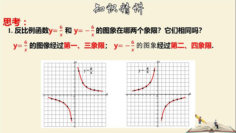 6.2.1 反比例函数的图象和性质（1）-2021-2022学年八年级数学下册教学课件(浙教版)08