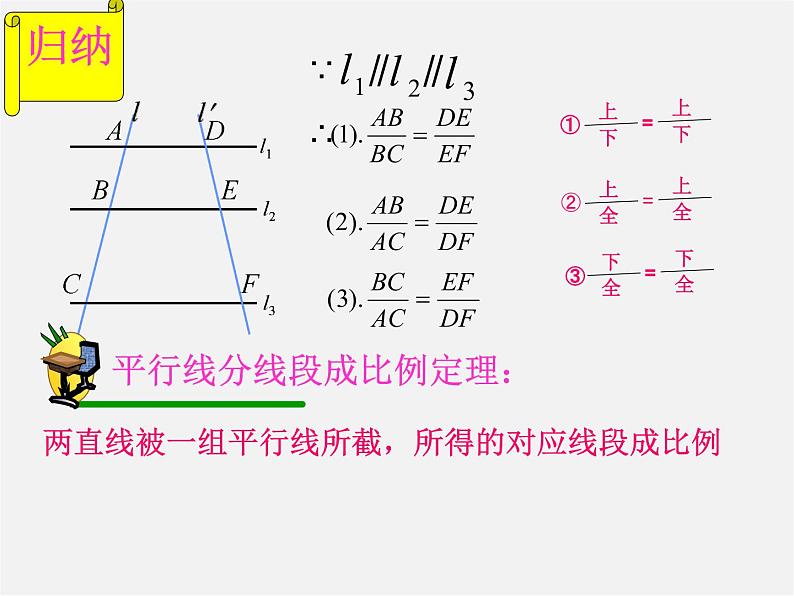 北师大初中数学九上《4.2 平行线分线段成例》PPT课件第7页