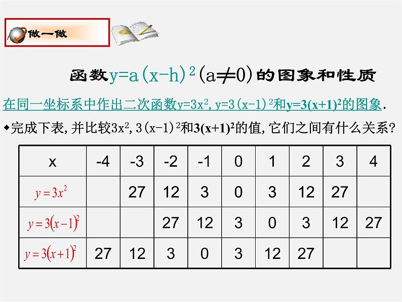 北师大初中数学九下《2.2二次函数的图象与性质》PPT课件 (7)07