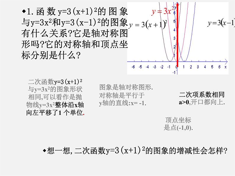 北师大初中数学九下《2.2二次函数的图象与性质》PPT课件 (7)08