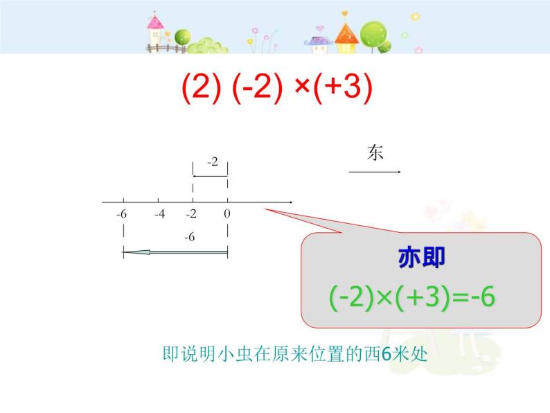 数学：1.4有理数的乘除法课件（人教新课标七年级上）07