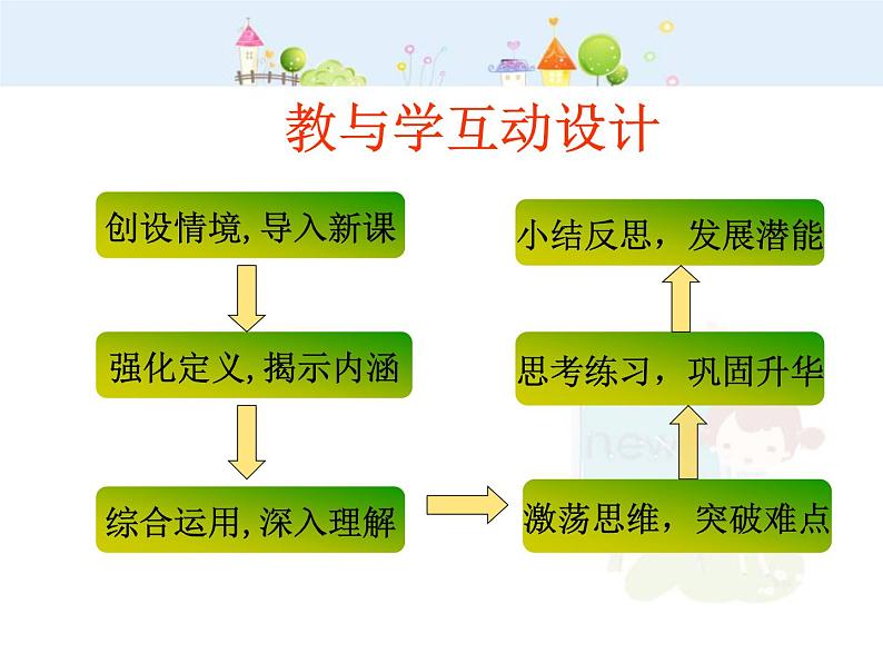 数学：1.2有理数 绝对值课件（人教新课标七年级上）08