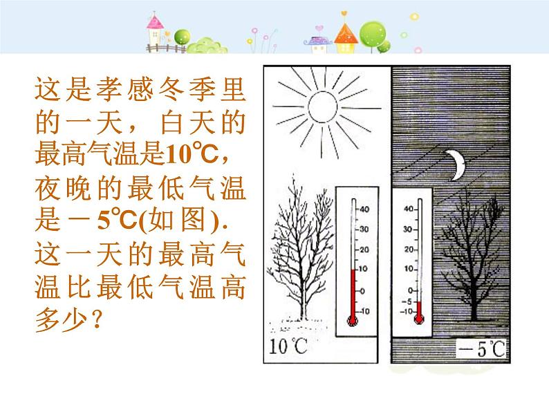 数学：1.3有理数的加减法课件（人教新课标七年级上）103