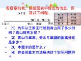 数学：3.1从算式到方程课件（人教新课标七年级上）