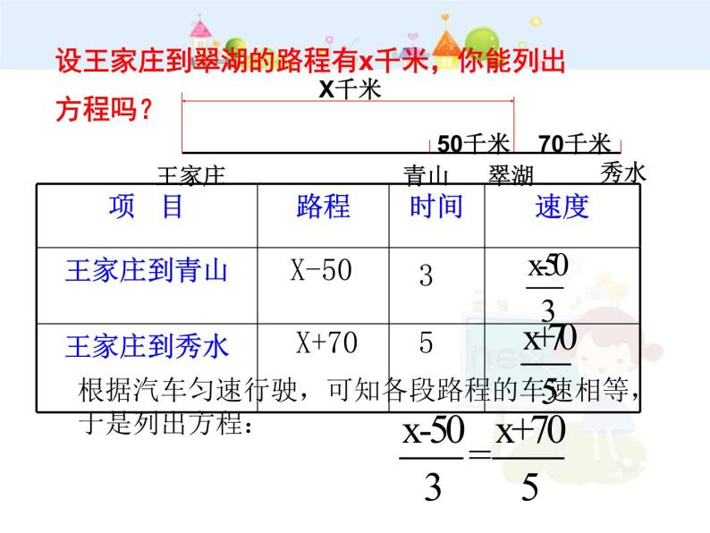 数学：3.1从算式到方程课件（人教新课标七年级上）05