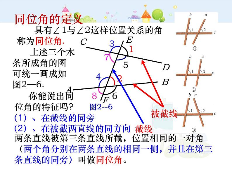 初中数学（人教版）七年级下册5.2.2 直线平行的条件(1)ppt课件04