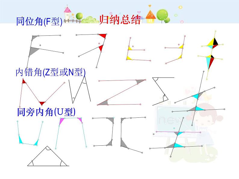 初中数学（人教版）七年级下册5.2.2 直线平行的条件(1)ppt课件08