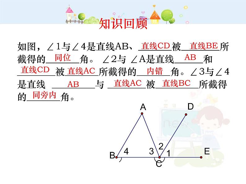 初中数学（人教版）七年级下册5.2.2 直线平行的条件(2)ppt课件04