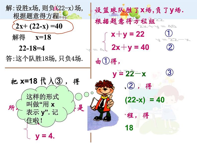 初中数学（人教版）七年级下册8.2  代入消元法解方程（1）ppt课件第6页