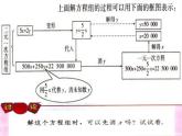 初中数学（人教版）七年级下册8.2  代入消元法解方程（2）ppt课件