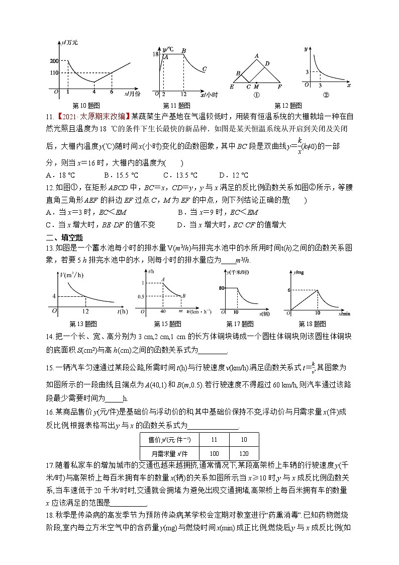 人教版数学九年级下册同步练习26.2.1　现实生活中的反比例函数问题第3页