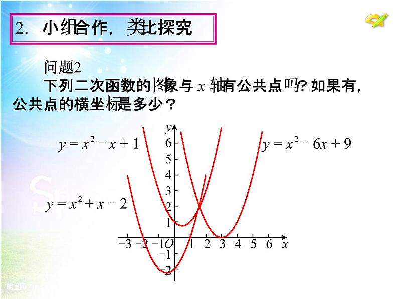 22.2　二次函数与一元二次方程课件PPT第5页