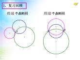 第24章 圓數(shù)學(xué)活動(dòng)課件PPT