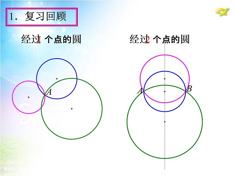 第24章 圆数学活动课件PPT第5页