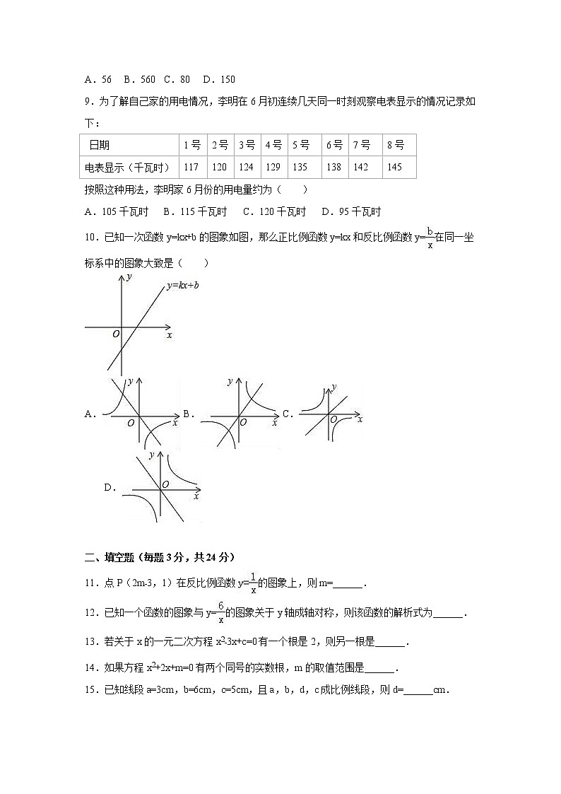 九年级上期末数学试卷4 含答案（教培机构复习专用）第2页