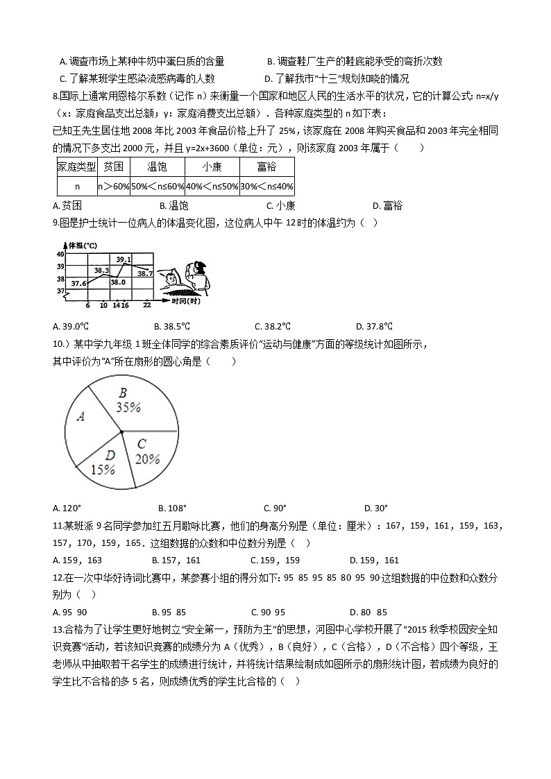 专题18《数据收集与处理》专题复习试卷（含答案）第2页