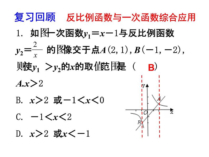 26.2实际问题与反比例函数1课件PPT03