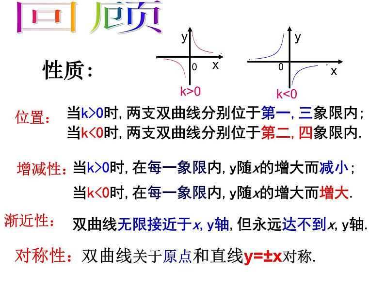 26.1.2反比例函数的图象和性质综合运用(2)课件PPT第2页