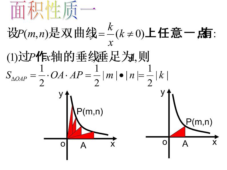 26.1.2反比例函数的图象和性质综合运用(2)课件PPT第6页