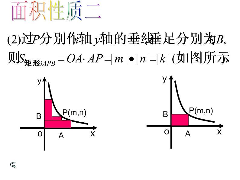 26.1.2反比例函数的图象和性质综合运用(2)课件PPT第7页