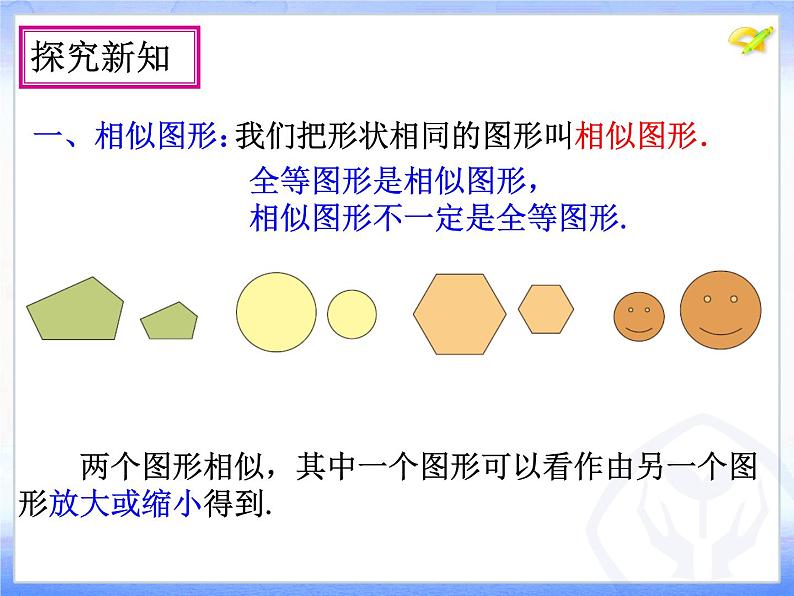 27.1图形的相似1课件PPT第4页