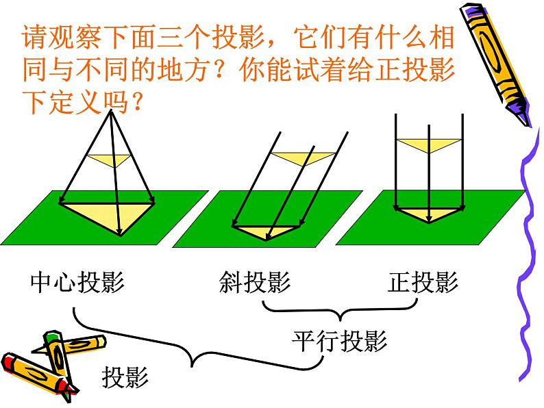 29.2三视图2课件PPT第3页