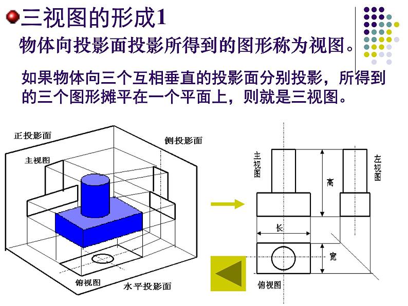 29.2三视图2课件PPT第8页