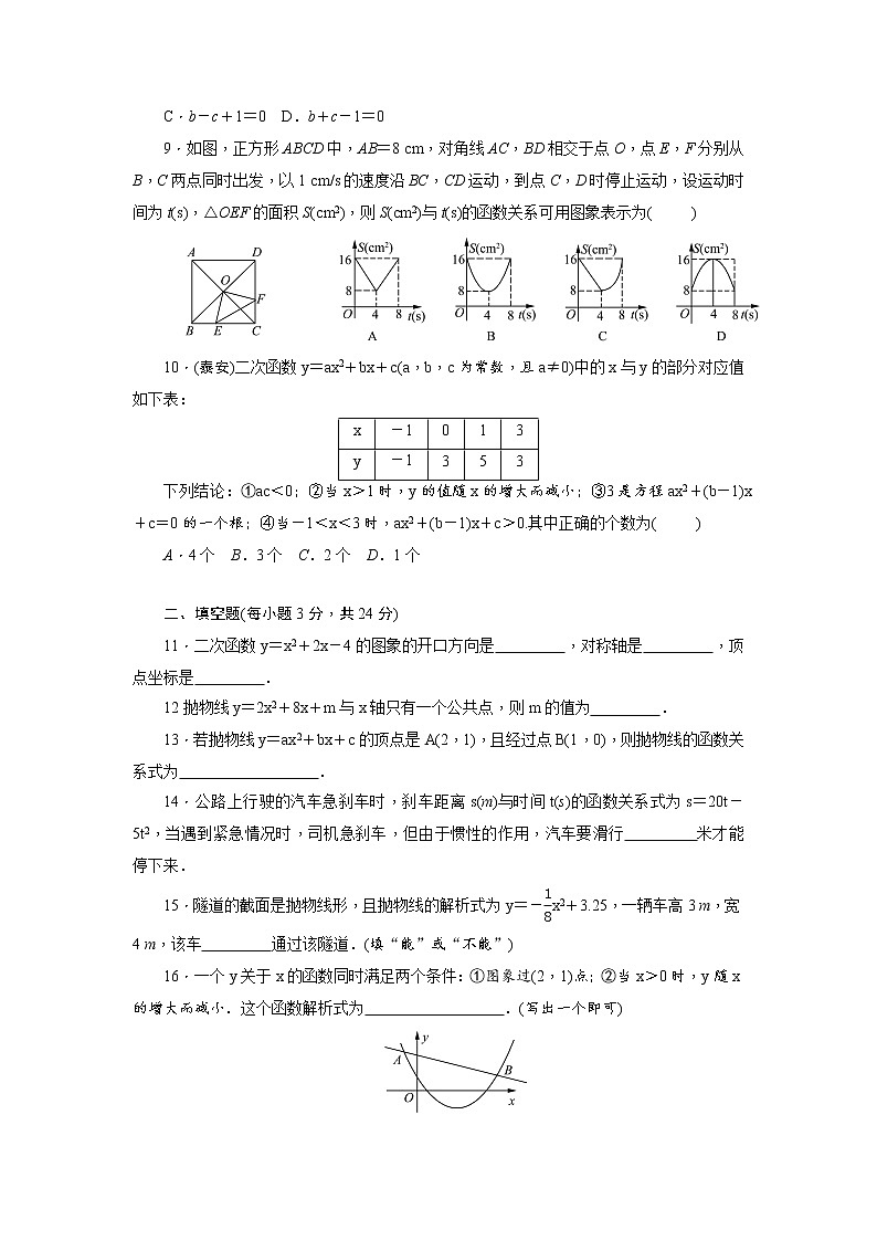 初中数学第22章 二次函数 单元检测题第2页