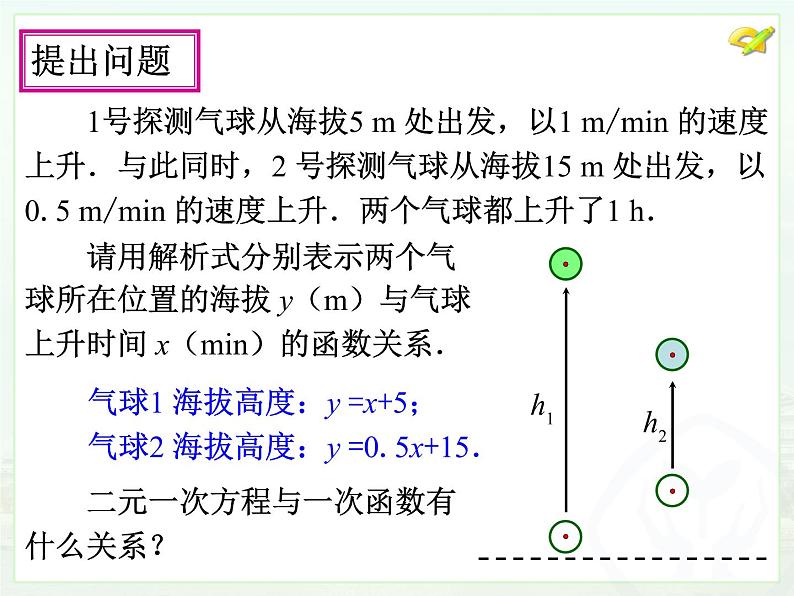 初中数学人教版八年级下册19.2.3一次函数与方程、不等式课件04