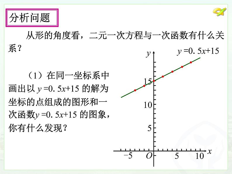 初中数学人教版八年级下册19.2.3一次函数与方程、不等式课件06