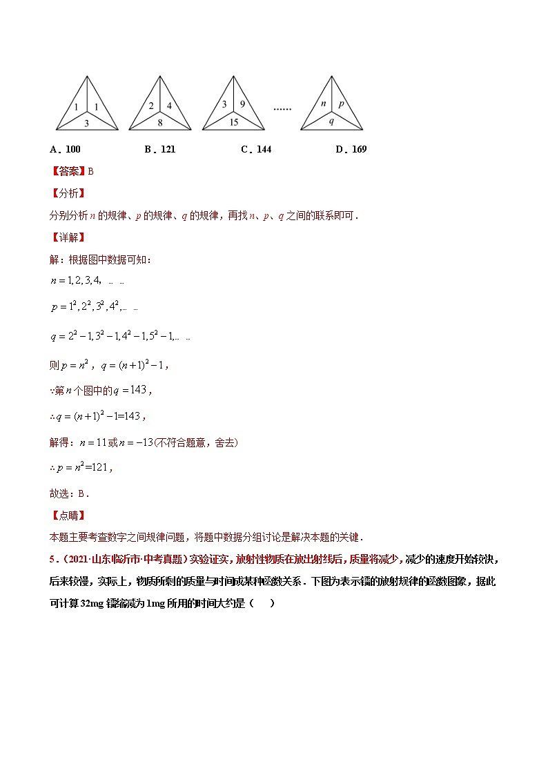专题31规律探究题-2021年中考数学真题分项汇编（解析版）【全国通用】03