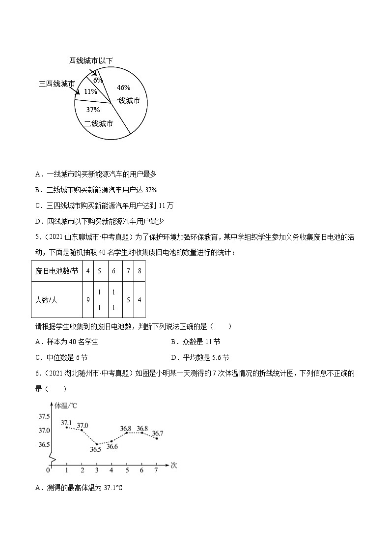 专题27数据的收集整理与描述（共58题）-2021年中考数学真题分项汇编（原卷版）【全国通用】02