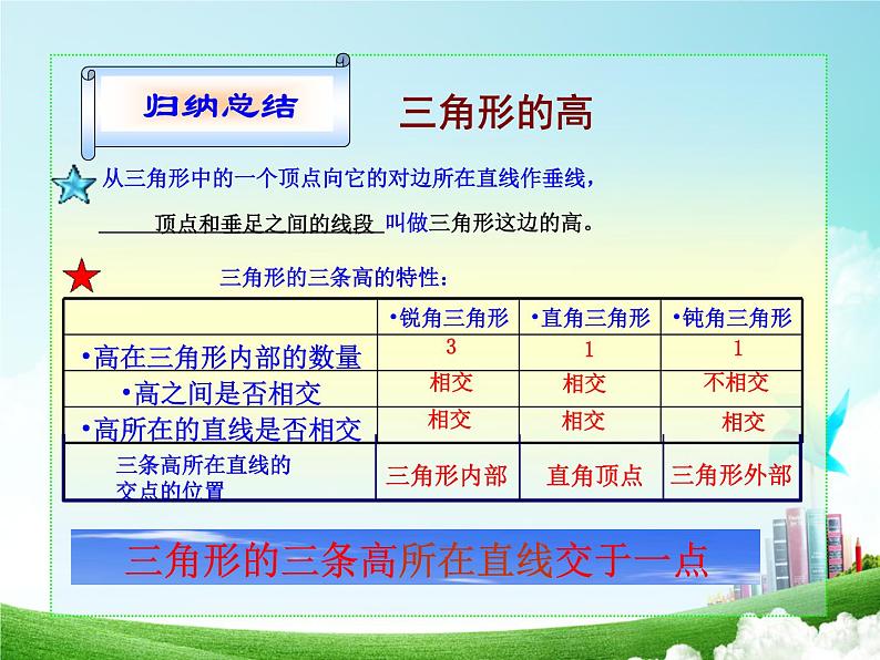 人教版数学八年级上册 11.1.2  三角形的高、中线与角平分线 17张 课件第8页