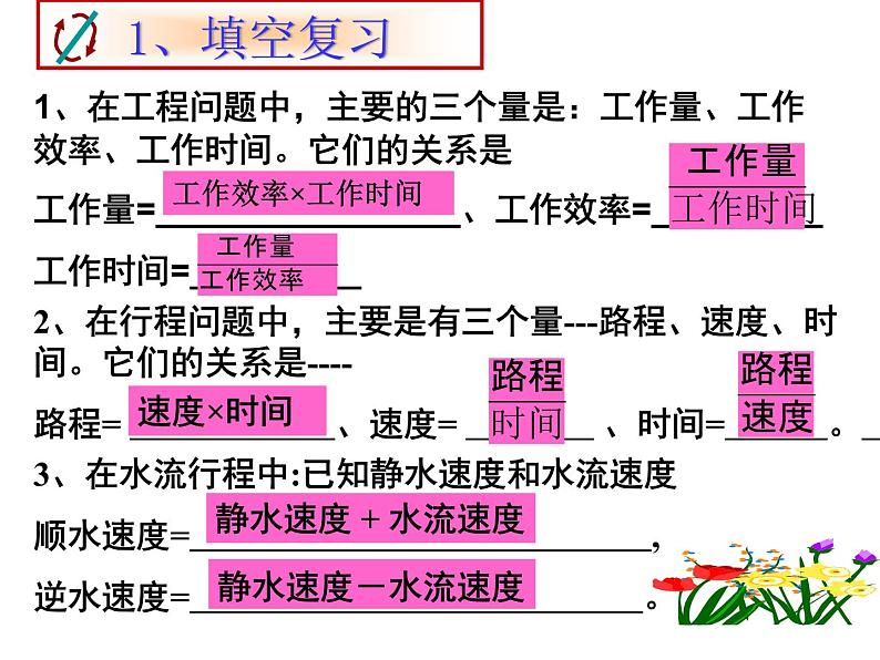 人教版数学八年级上册 15.3.2 分式方程的应用 课件02