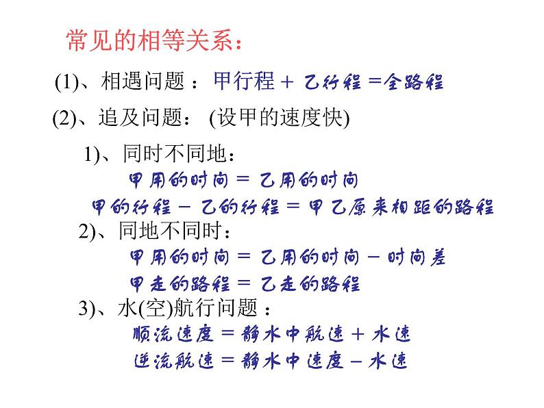 人教版数学八年级上册 15.3.2 分式方程的应用 课件03