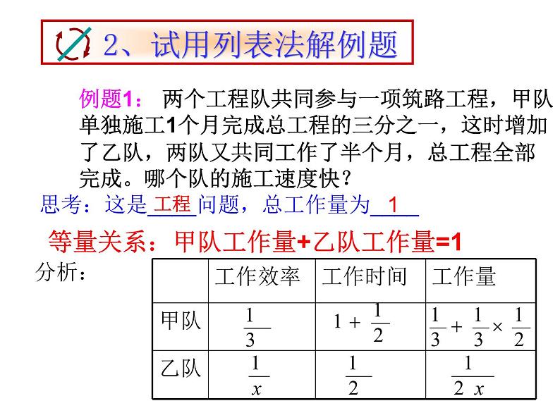 人教版数学八年级上册 15.3.2 分式方程的应用 课件05