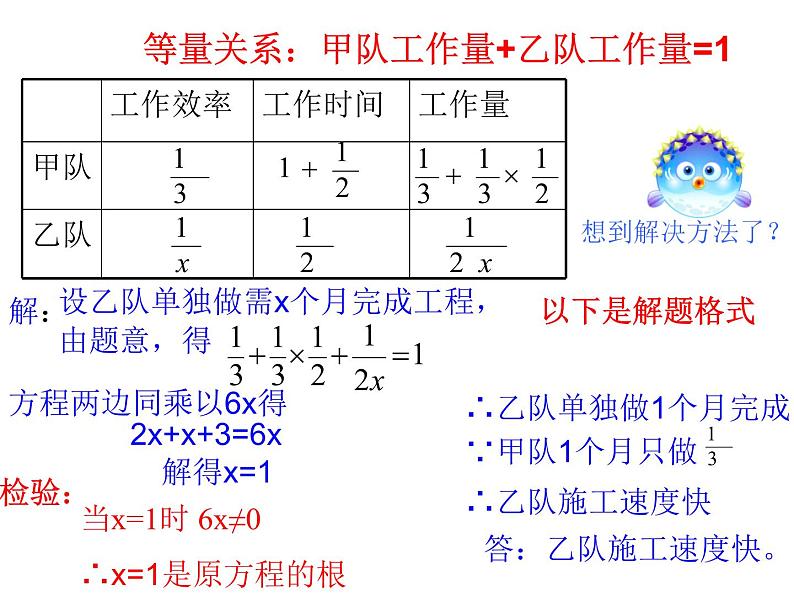 人教版数学八年级上册 15.3.2 分式方程的应用 课件06