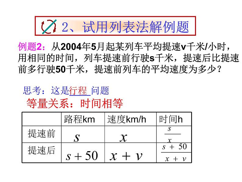 人教版数学八年级上册 15.3.2 分式方程的应用 课件07