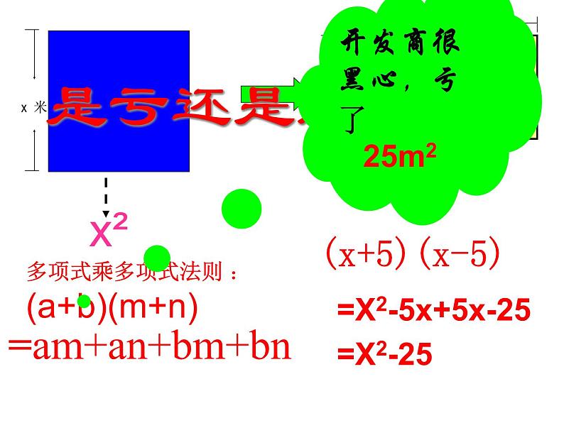 人教版数学八年级上册 14.2.1 乘法公式—平方差公式33p 课件第4页