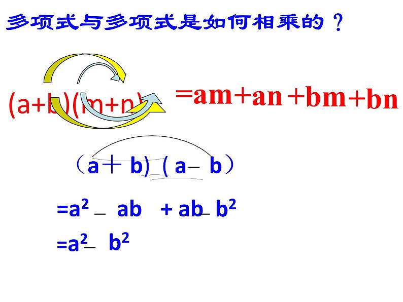 人教版数学八年级上册 14.2.1 乘法公式—平方差公式33p 课件第5页