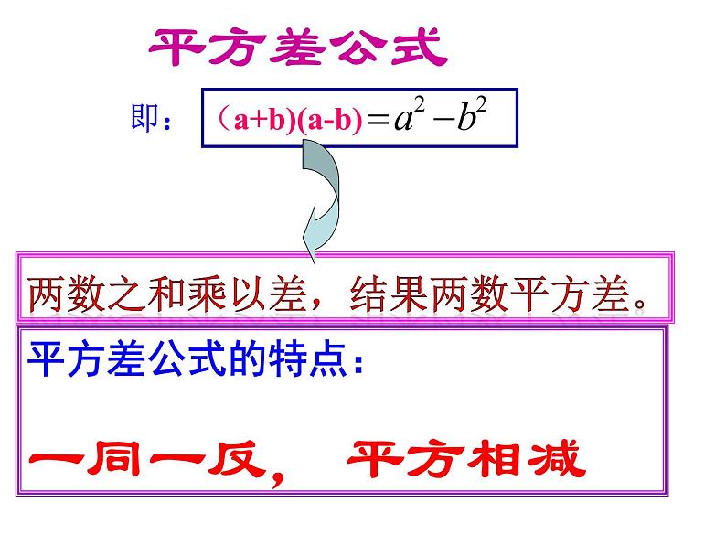 人教版数学八年级上册 14.2.1 乘法公式—平方差公式33p 课件第7页