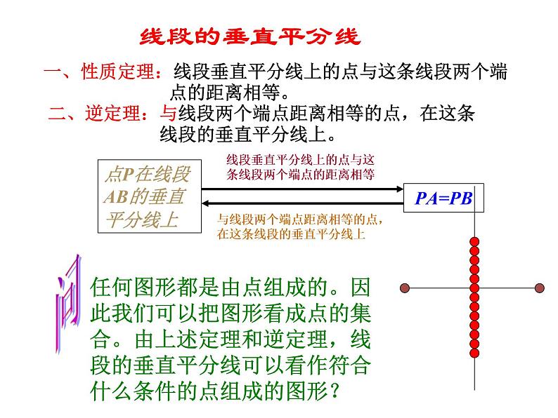 人教版数学八年级上册 13.1.2 线段的垂直平分线的性质（第1课时）（共17张PPT） 课件08