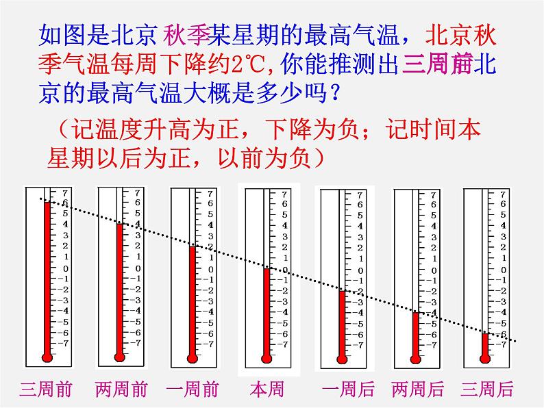 浙教初中数学七上《2.3 有理数的乘法》PPT课件 (9)02