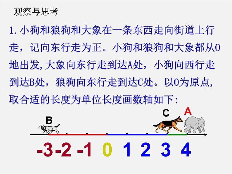 浙教初中数学七上《1.3 绝对值》PPT课件 (5)02