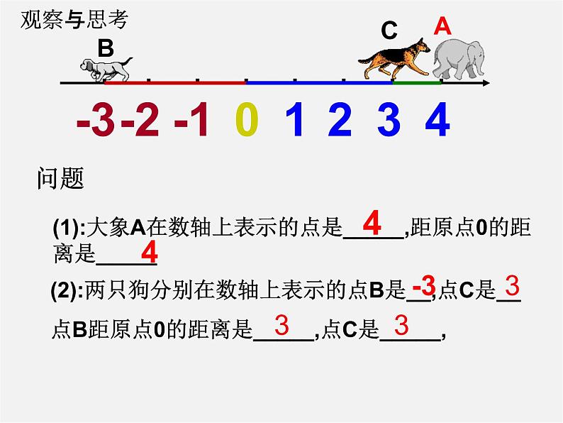 浙教初中数学七上《1.3 绝对值》PPT课件 (5)03