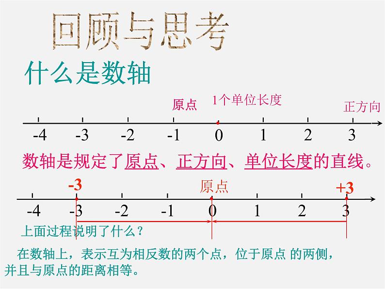 浙教初中数学七上《1.3 绝对值》PPT课件 (6)02